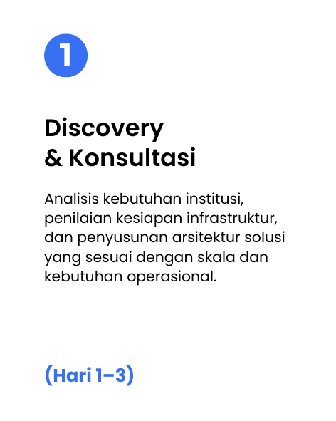 Discovery & Konsultasi